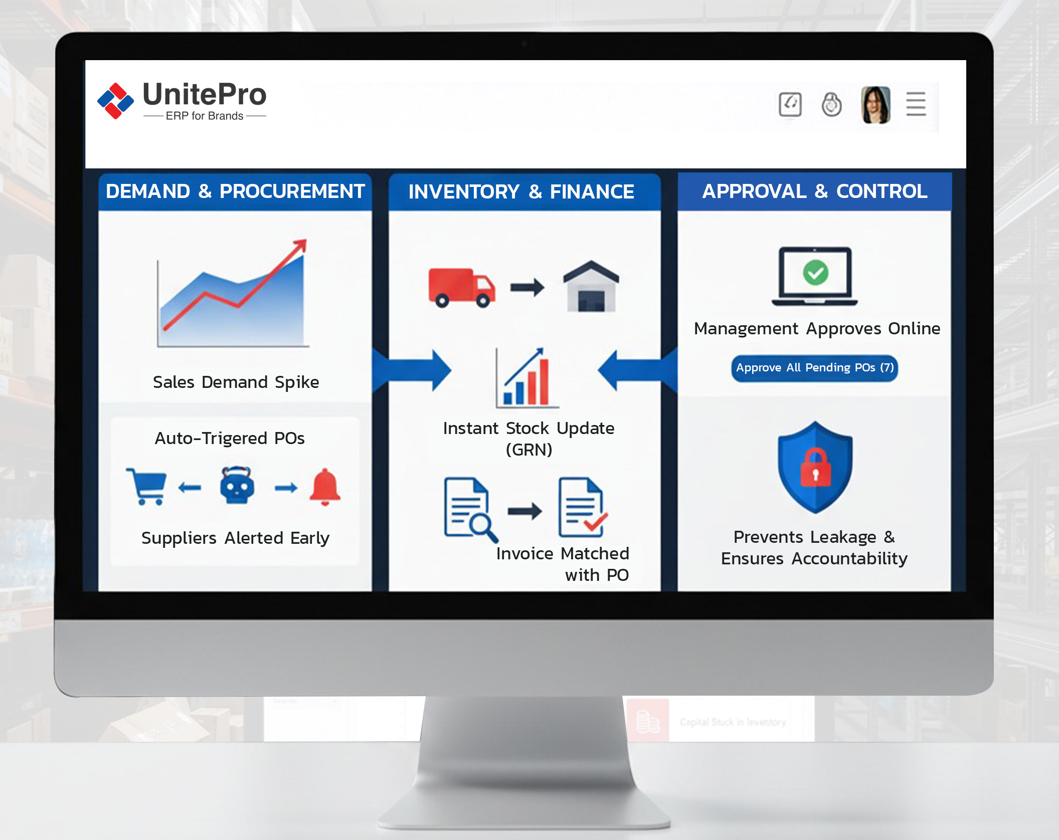 Purchase Benefits in Action