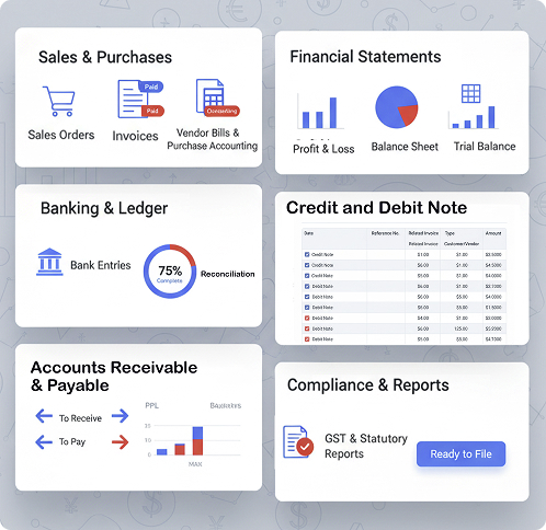 What You Get Out of the Box