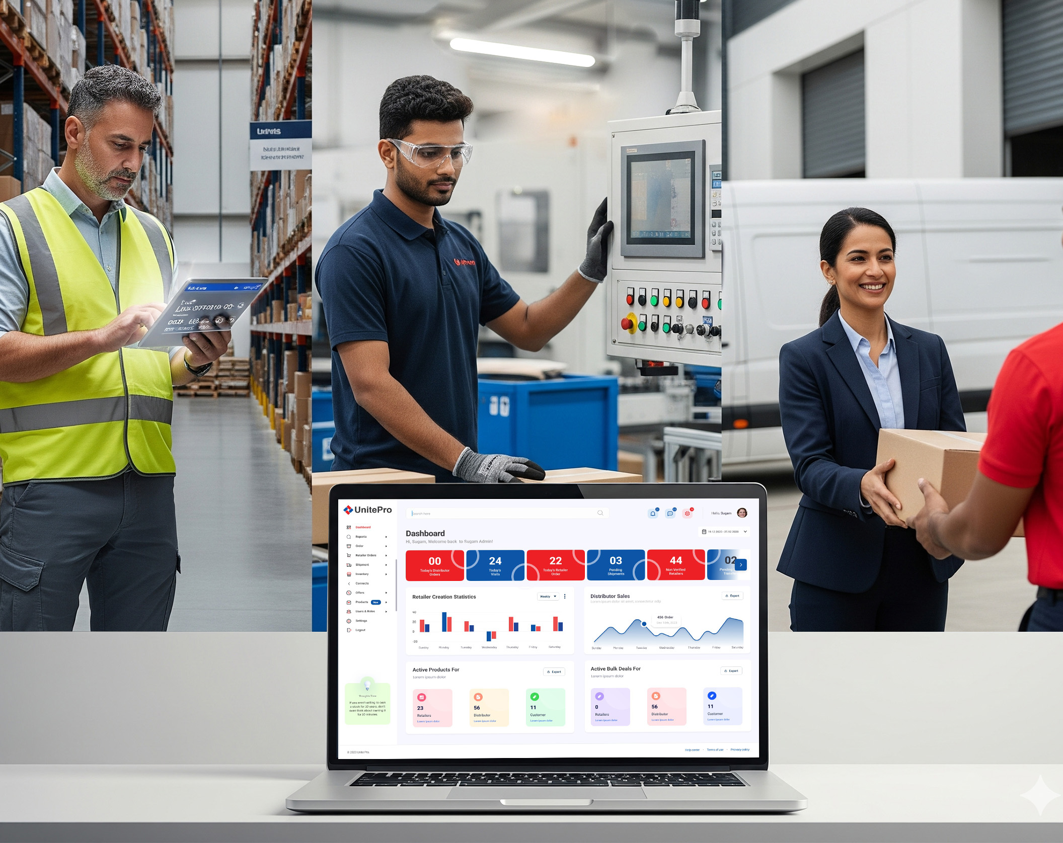Why UnitePro Proof in Action